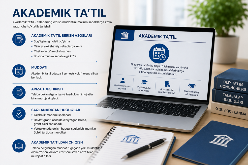 Akademik ta'til: talaba nimalarni bilishi kerak? To‘liq qo‘llanma
