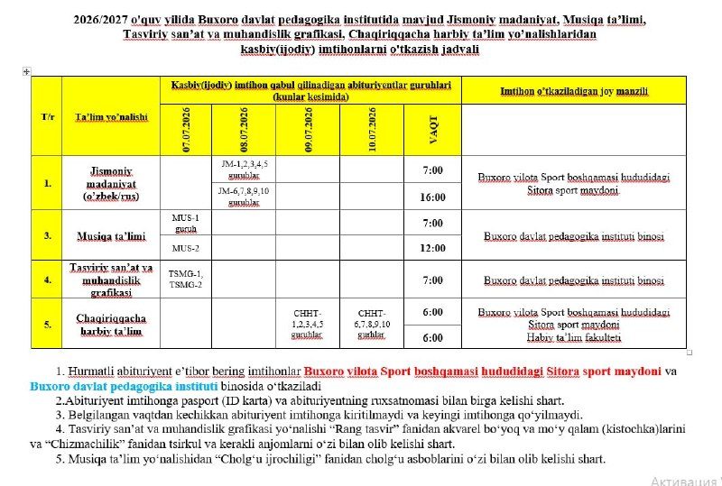 #Приём2026 #Абитуриент2026 #ТворческийЭкзамен #ПрофессиональныйЭкзамен