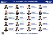 YILNING ENG FAOL TALABALARI ANIQLANDI!
