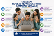 Effective Ways to Support University Students