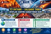 🌍 13-OKTABR — XALQARO TABIIY OFATLAR XAVFINI KAMAYTIRISH KUNI