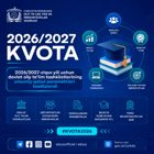 2026/2027-o'quv yili uchun davlat oliy ta'lim tashkilotlari umumiy qabul parametrlari tasdiqlandi