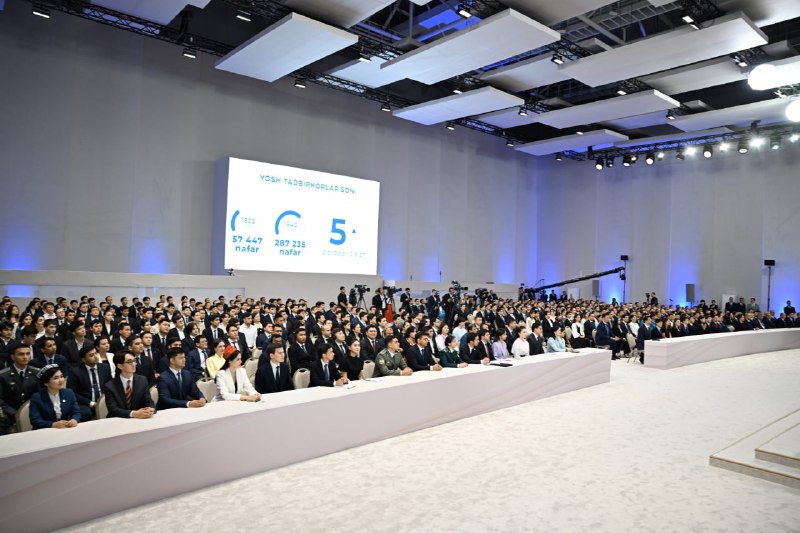 Our President emphasized that, thanks to the efforts made, the environment for working with young people in our country has fundamentally changed.