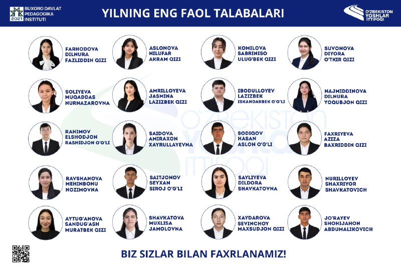 YILNING ENG FAOL TALABALARI ANIQLANDI!