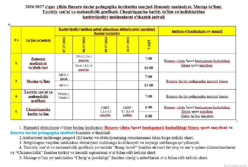 #Приём2026 #Абитуриент2026 #ТворческийЭкзамен #ПрофессиональныйЭкзамен